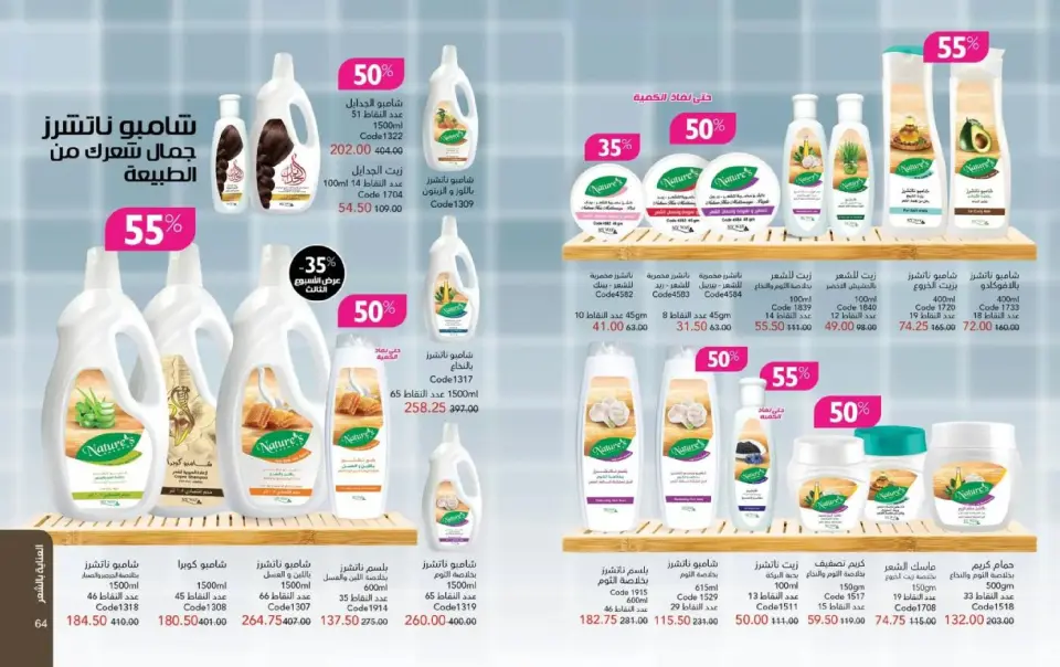 Mayway Egypt Offers from 1 to 31 March 2026 Eid al-Fitr Offers - Page 33