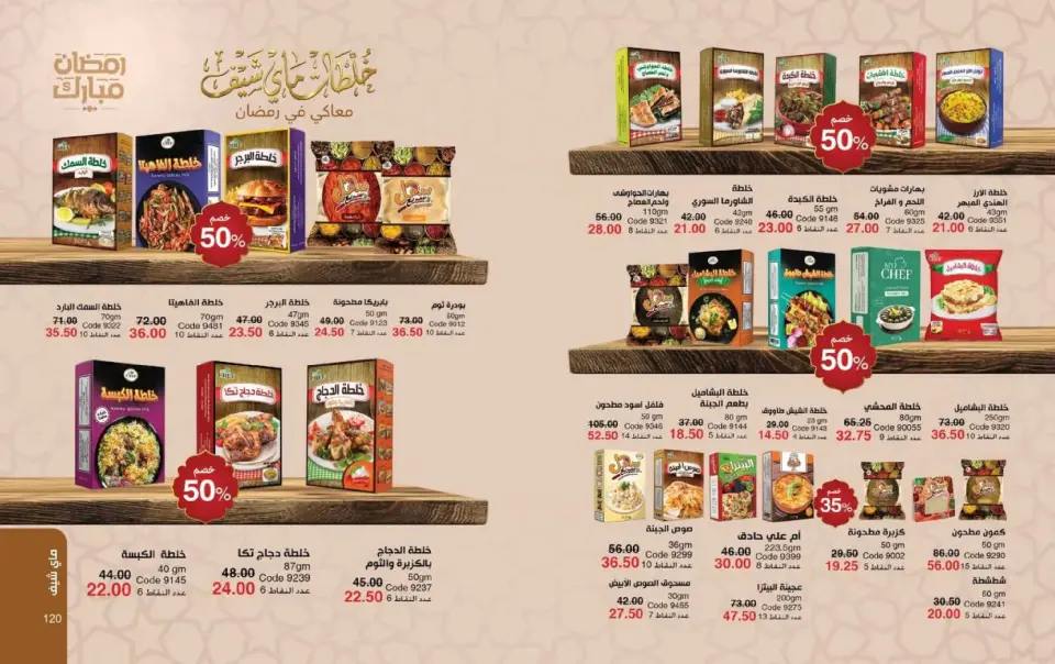 Mayway Egypt Offers from 1 to 31 March 2026 Eid al-Fitr Offers - Page 61