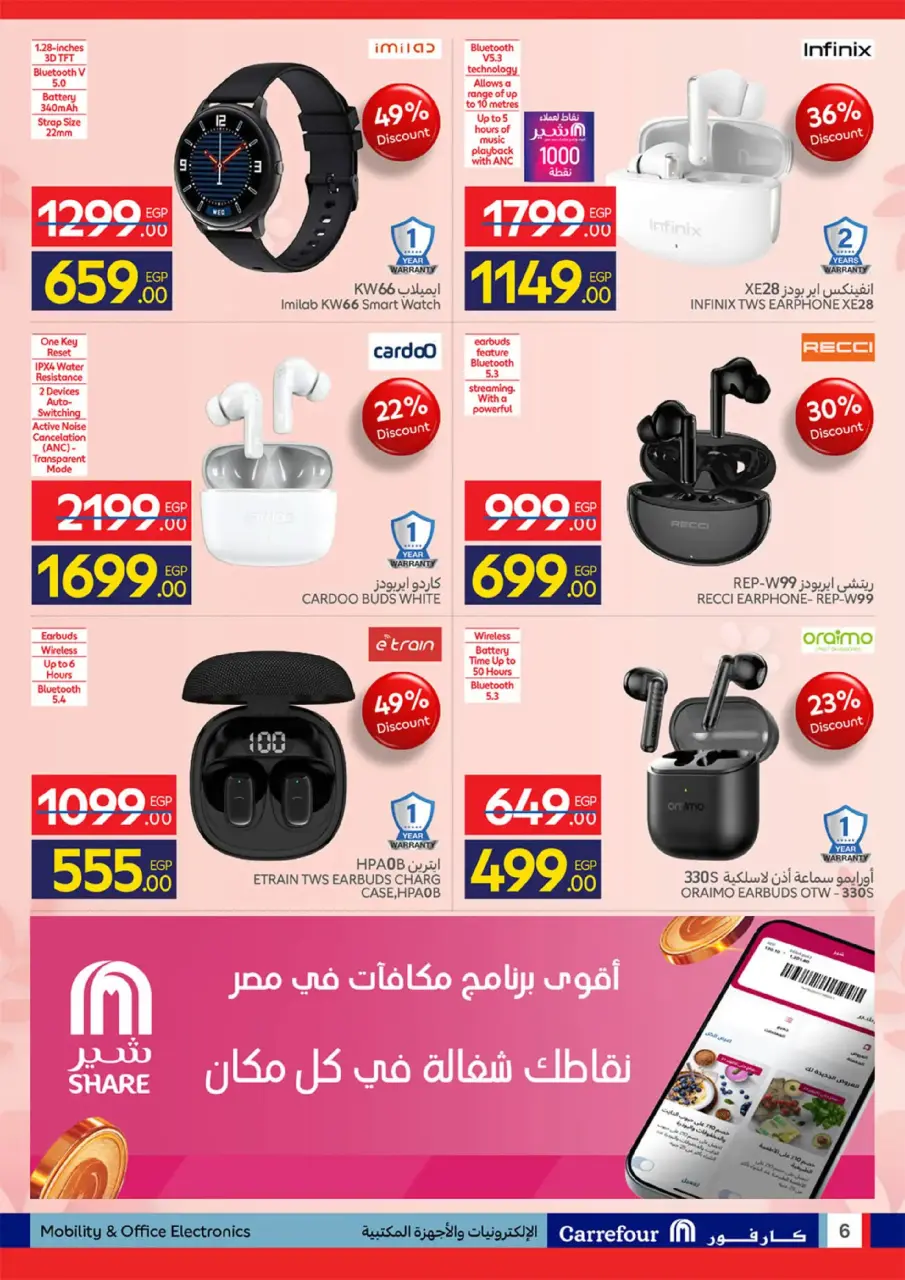 Carrefour Egypt offers from 11 to 23 March 2026 Mother's Day offers - Page 6