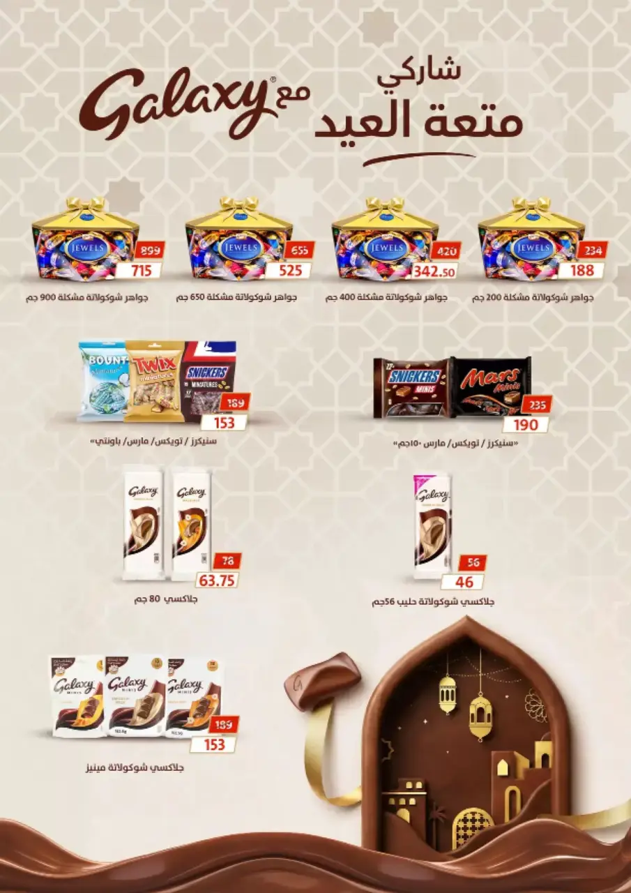 Fathalla Market Egypt offers from 15 to 31 March 2026 Mother's Day offers - Page 40