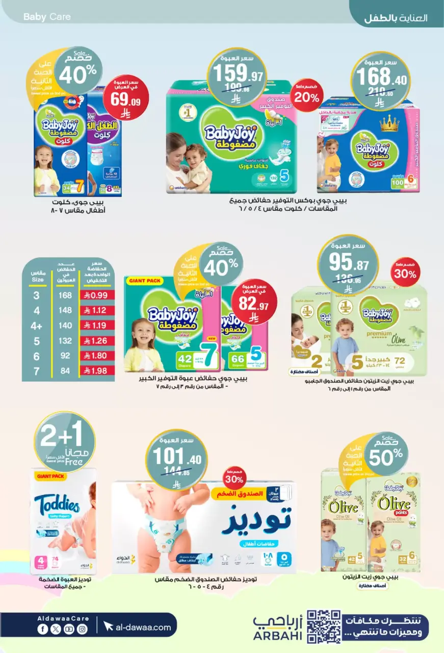Al-dawaa Pharmacies Saudi Arabia offers from 22 March to 5 April 2026 Eid Offers - Page 54