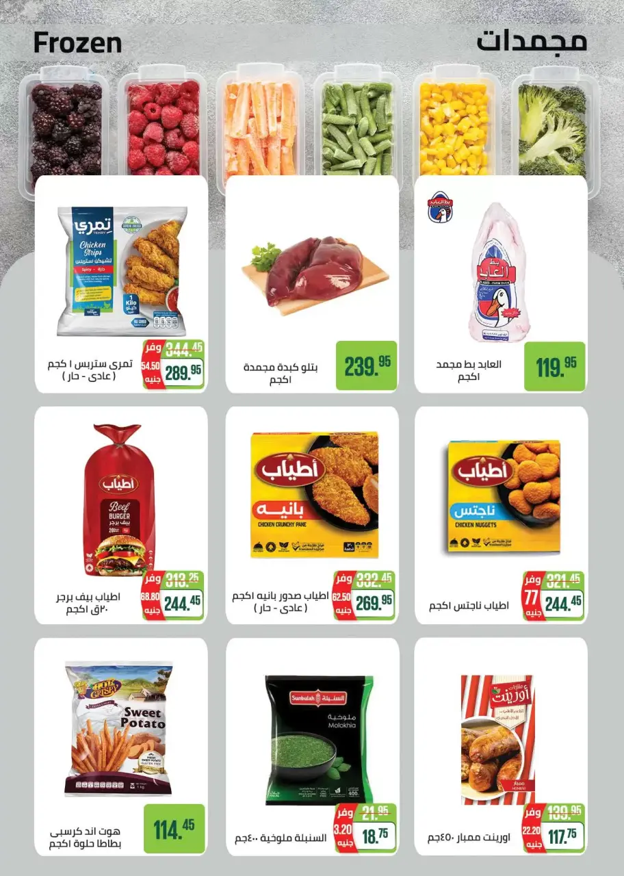 Easter offers at Seoudi Market, from 1 to 14 April 2026 - Page 7