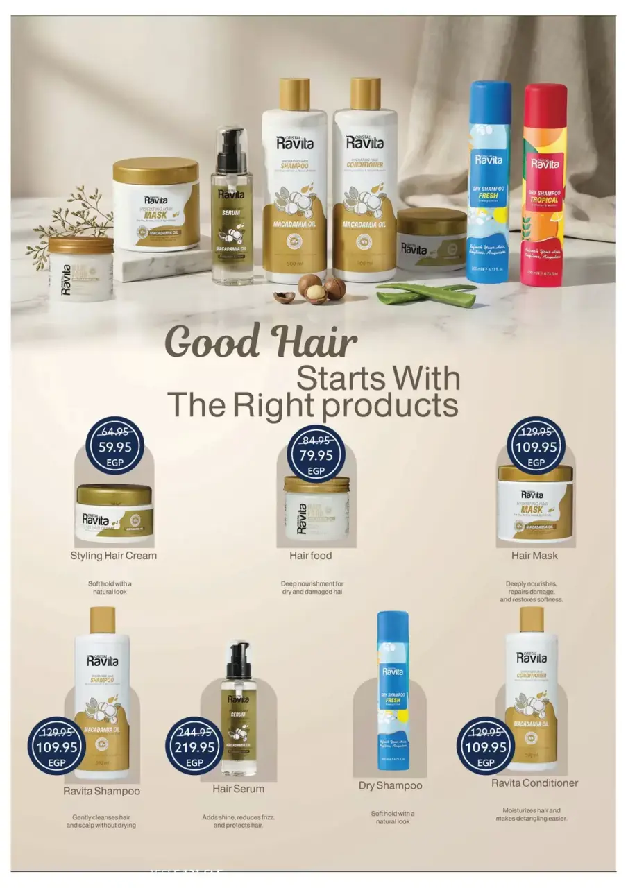Easter offers at Oscar Grand Stores, from 8 to 14 April 2026 - Page 37
