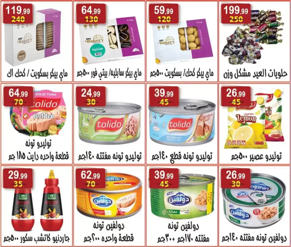 Hyper Al Nisr Egypt offers from 10 to 23 April 2026 Easter offers - Page 9