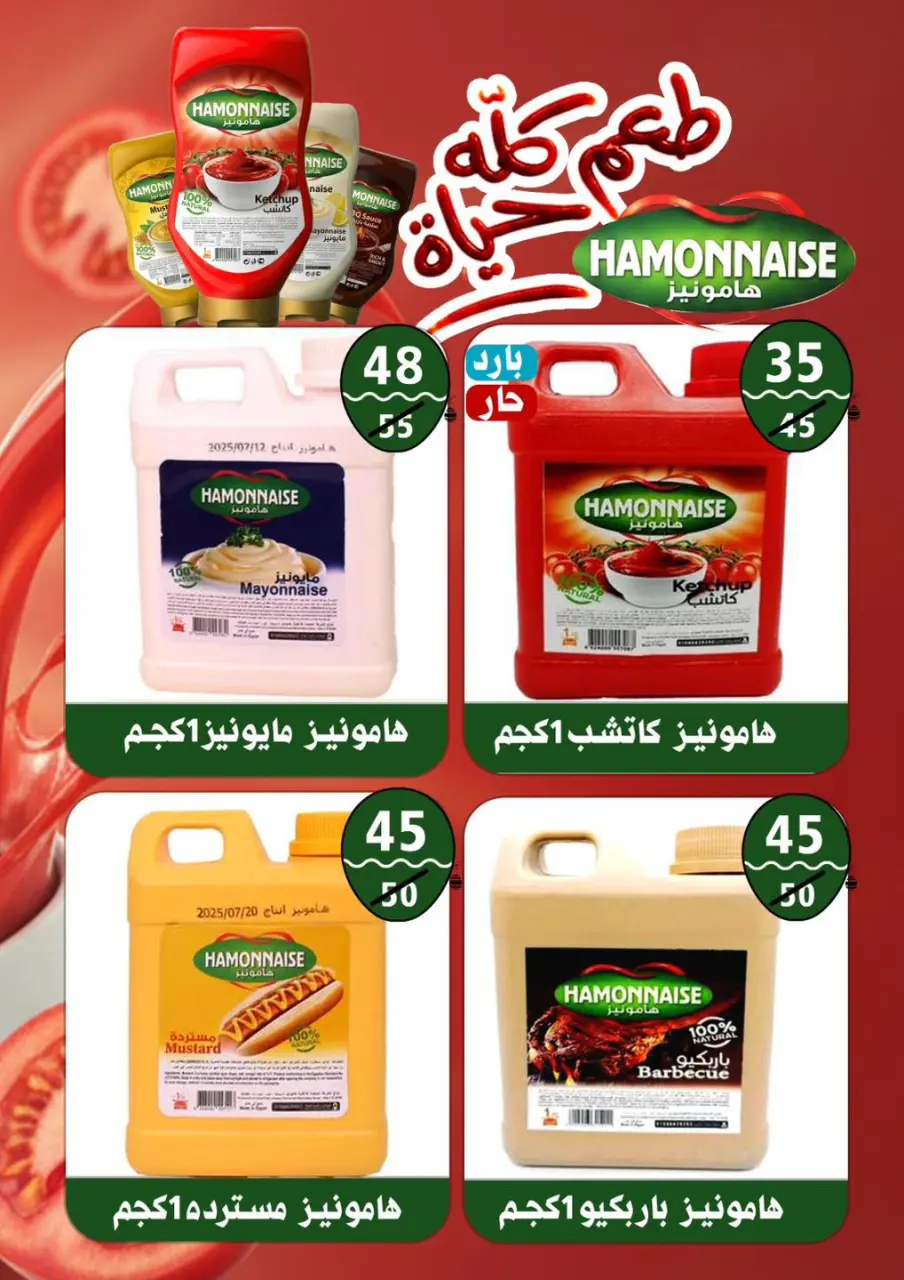 Hyper Mall Egypt offers from 15 to 25 April 2026 Easter offers - Page 20