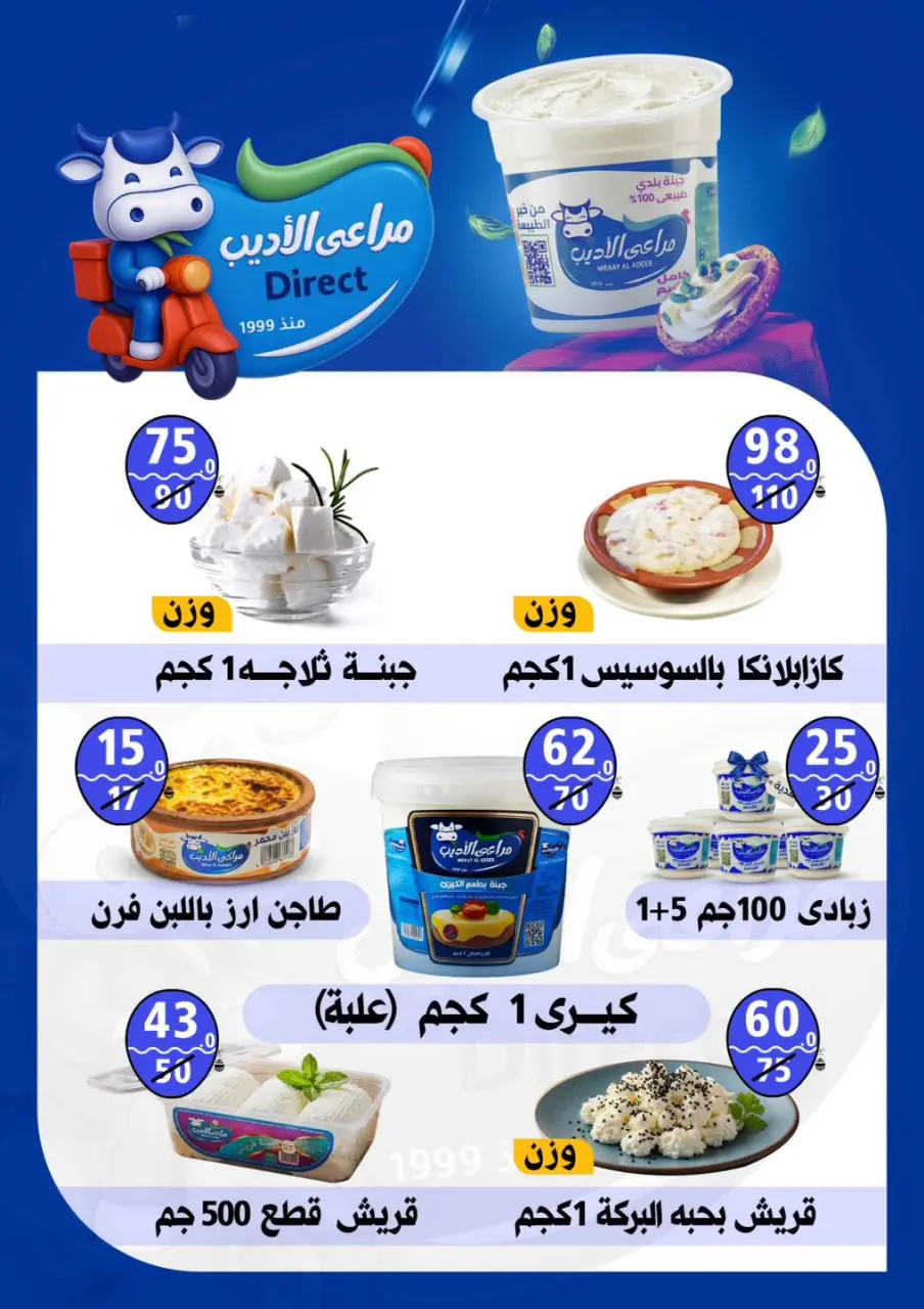 Hyper Mall Egypt offers from 15 to 25 April 2026 Easter offers - Page 7
