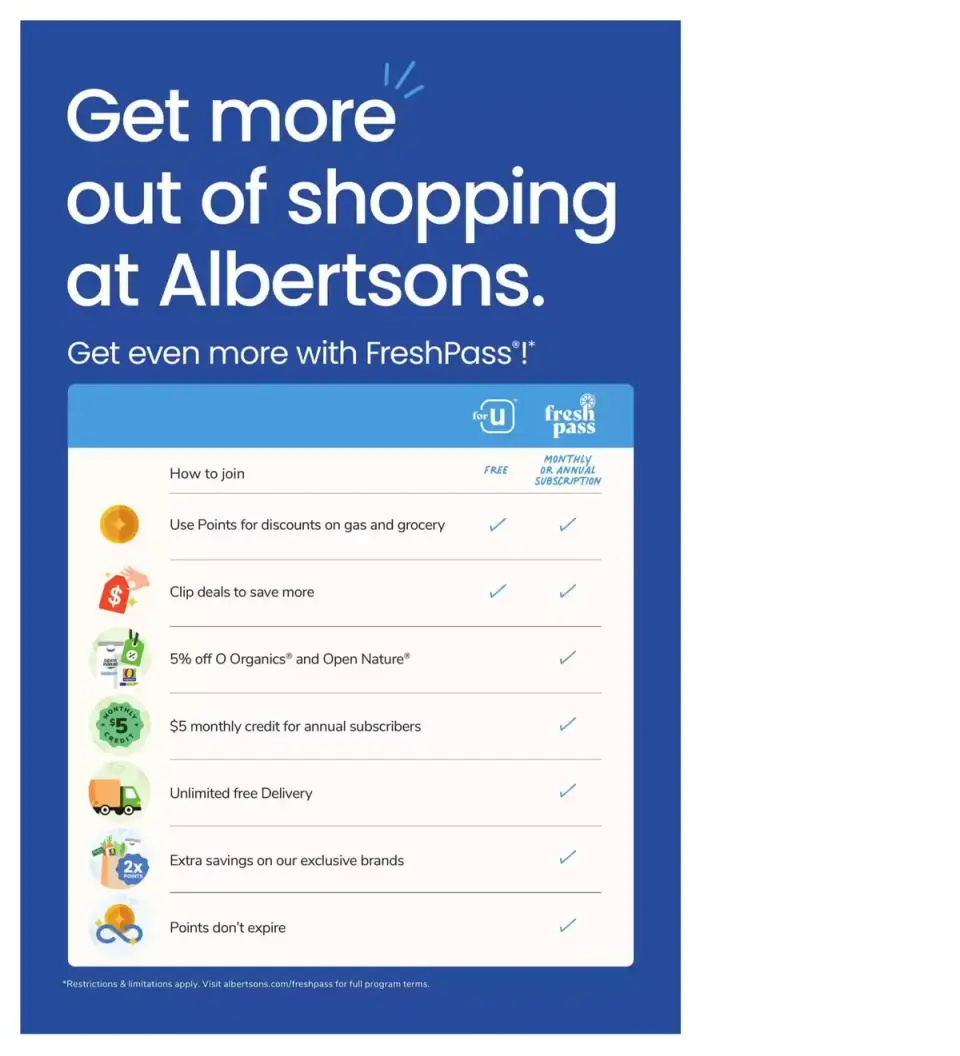 Offres Albertsons États-Unis de 15 à 21 avril 2026 Offres hebdomadaires - Albertsons - États-Unis - 15 avril 2026 – 21 avril 2026 - Page 6