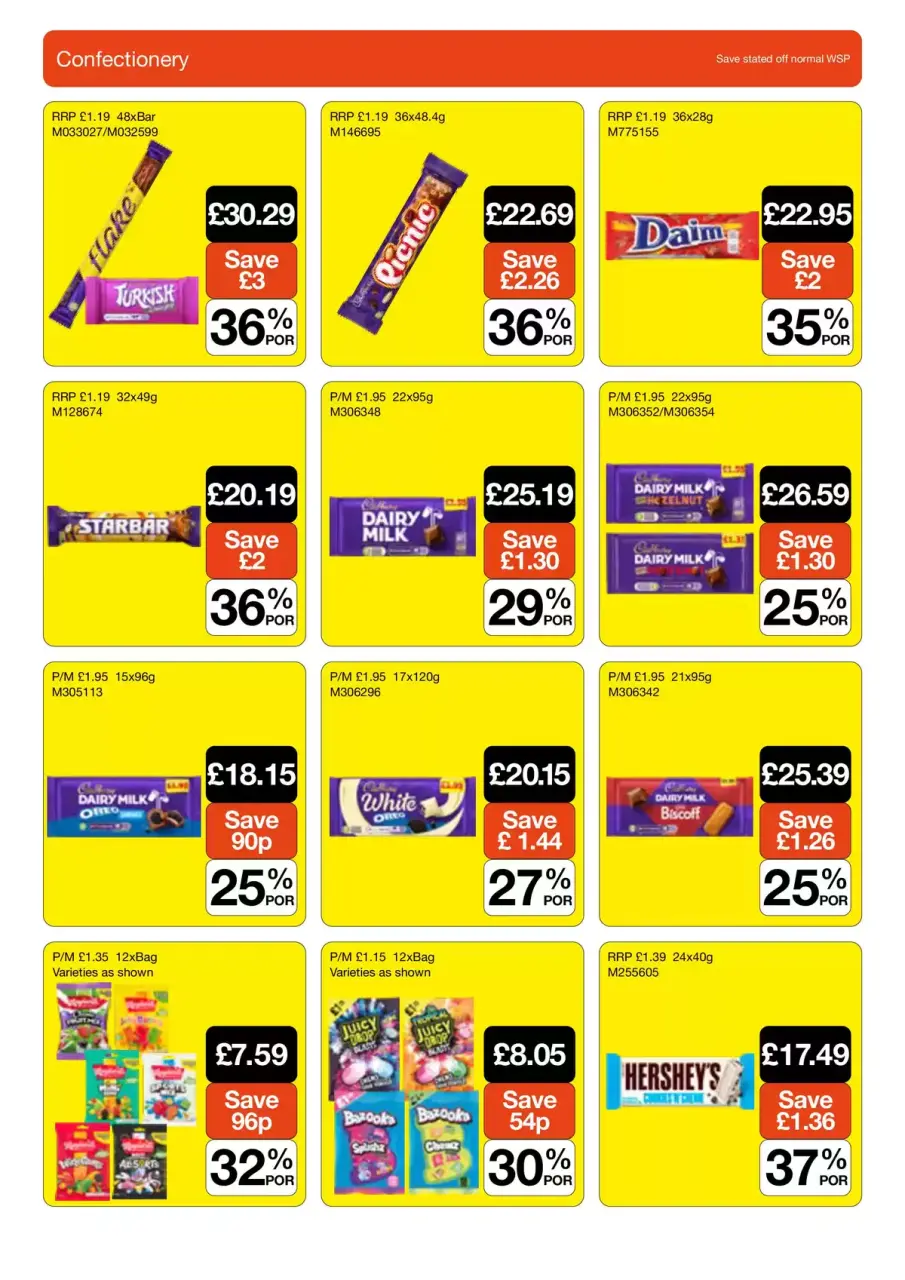 Ofertas de Reserva al por mayor Reino Unido de 2 a 21 abril 2026 OFERTAS ESPECIALES DE 4 SEMANAS - Página 4
