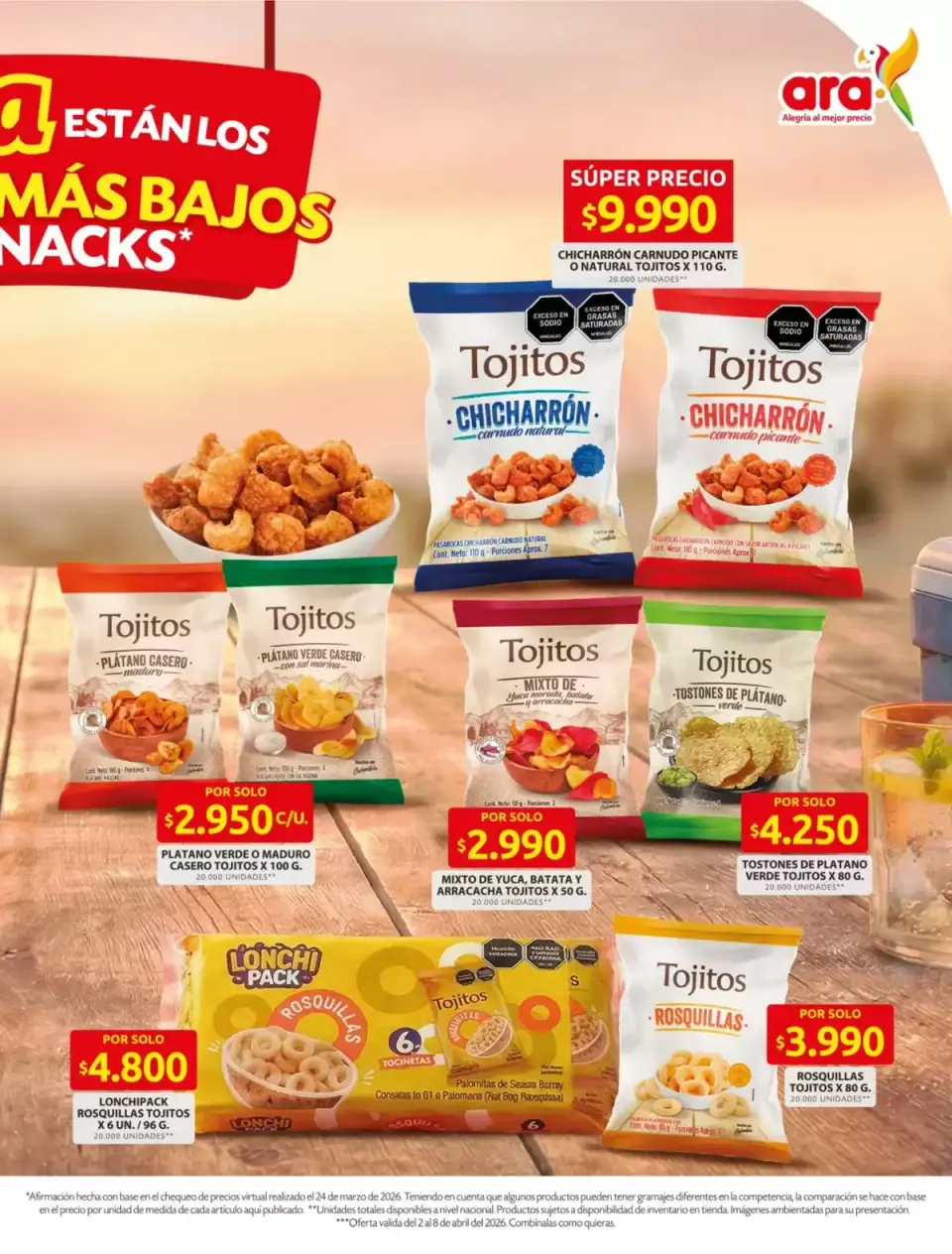 Ofertas de Tiendas ara Colombia de 2 abril a 26 mayo 2026 Ofertas principales para todos los clientes - Página 7