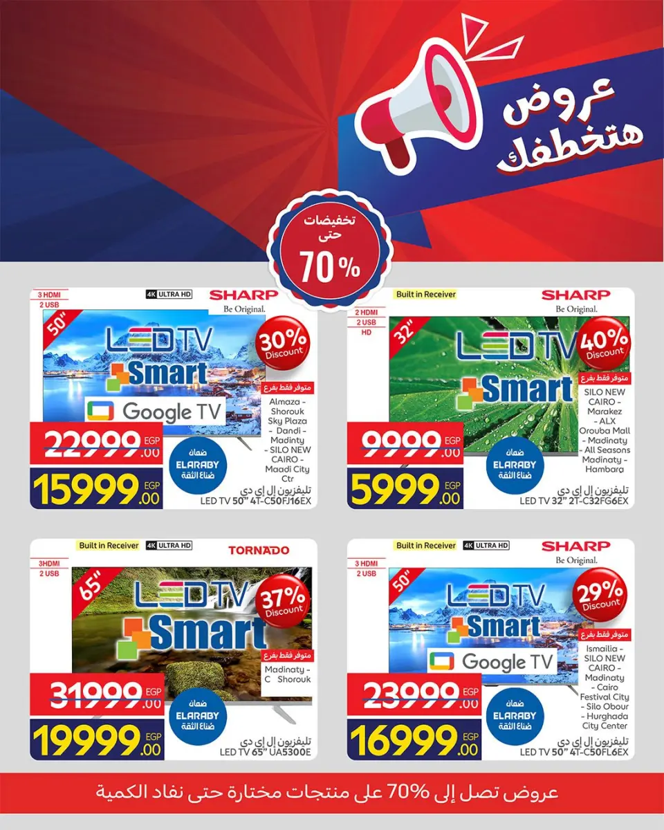 Carrefour Egypt offers from 22 to 28 April 2026 Offers that will steal your heart - Page 3