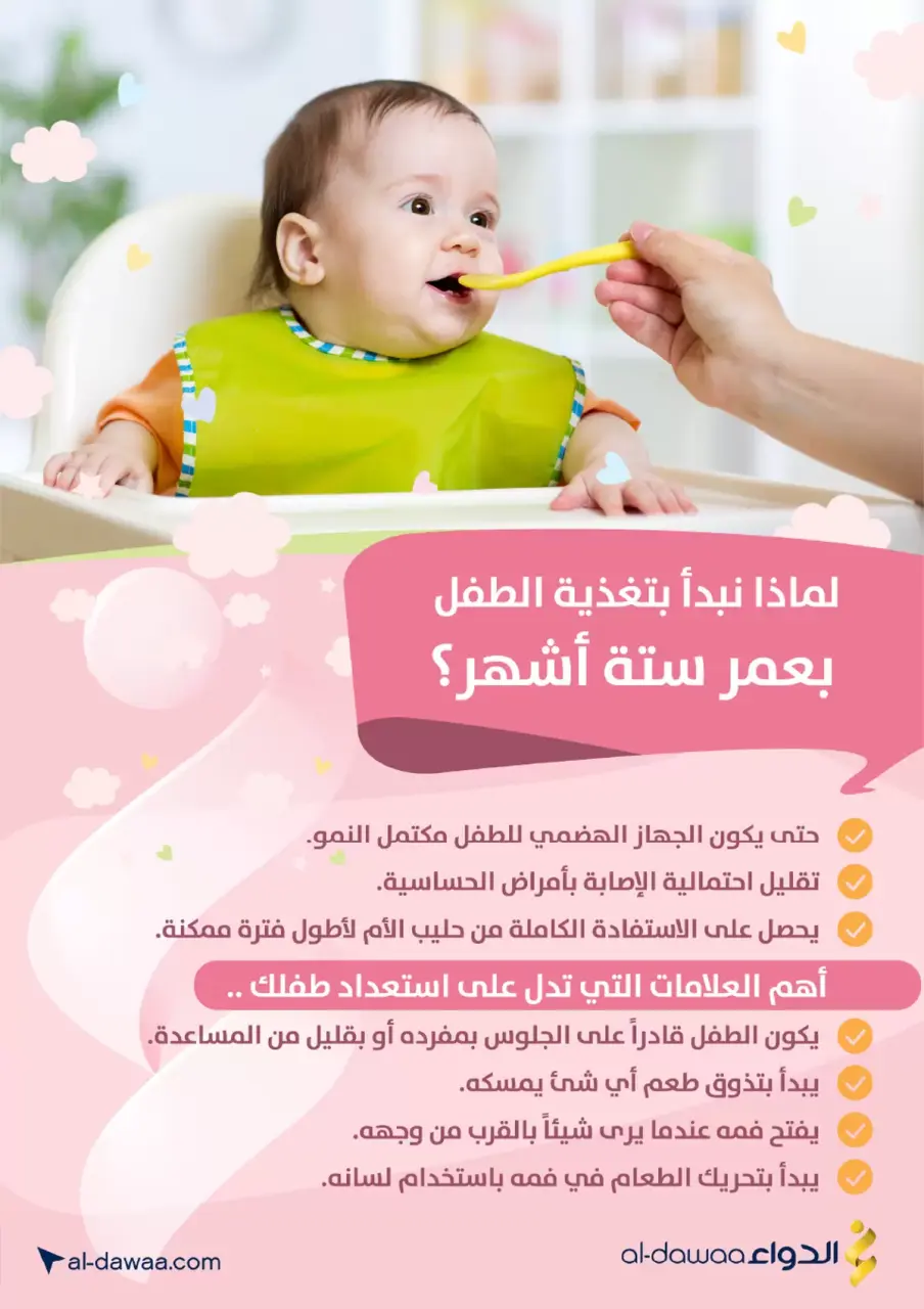 Al-dawaa Pharmacies Saudi Arabia offers from 7 to 20 Dhuʻl-Qiʻdah 1447 AH (24 April – 7 May 2026) Baby Milk Offers - Page 2