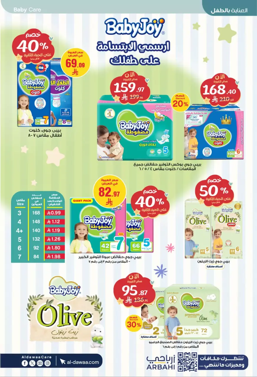 Al-dawaa Pharmacies Saudi Arabia offers from 8 to 22 Dhuʻl-Qiʻdah 1447 AH (25 April – 9 May 2026) Offers with you from the first step - Page 6