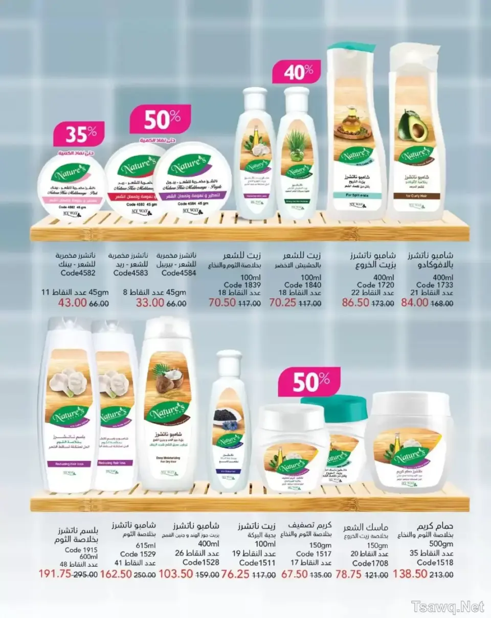 Mayway Egypt offers from 1 to 31 May 2026 Anniversary Deals - Page 70