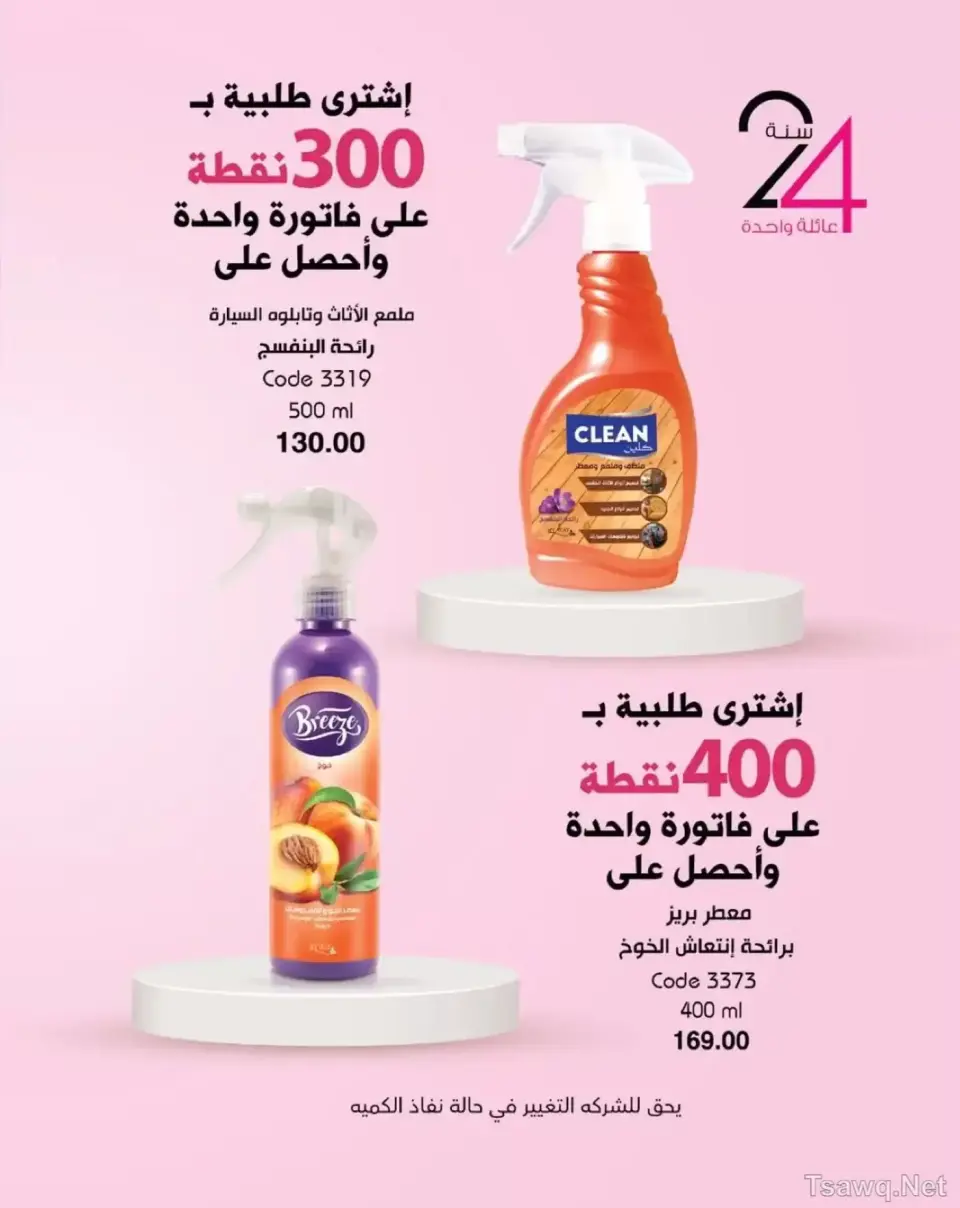 Mayway Egypt offers from 1 to 31 May 2026 Anniversary Deals - Page 68