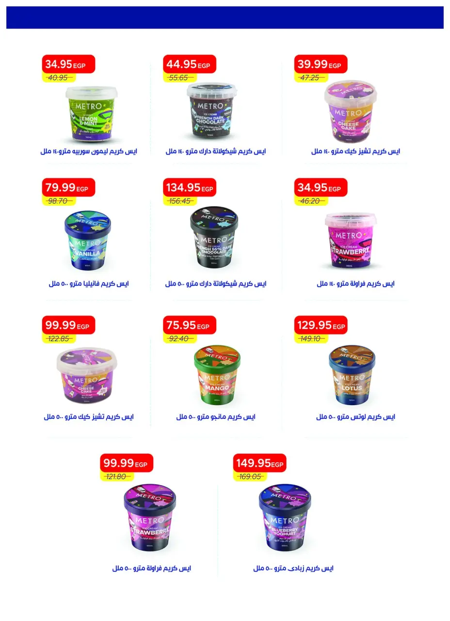 Metro Market Egypt offers from 1 to 15 May 2026 Summer Deals - Page 13