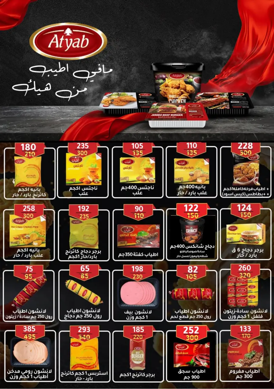 Wekalet Elmansoura Egypt offers from 6 to 16 May 2026 Spring offers - Page 20