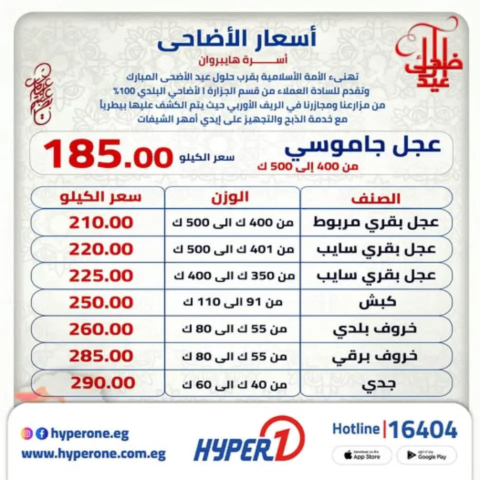 Hyperone offers from 9 to 15 May 2026 Sacrifice Prices - Page 1