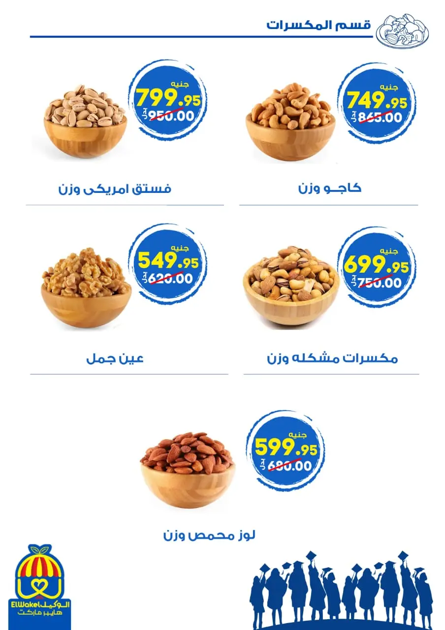 Hyper El Wakel Egypt offers from 15 May to 3 June 2026 Saving Deals - Page 6