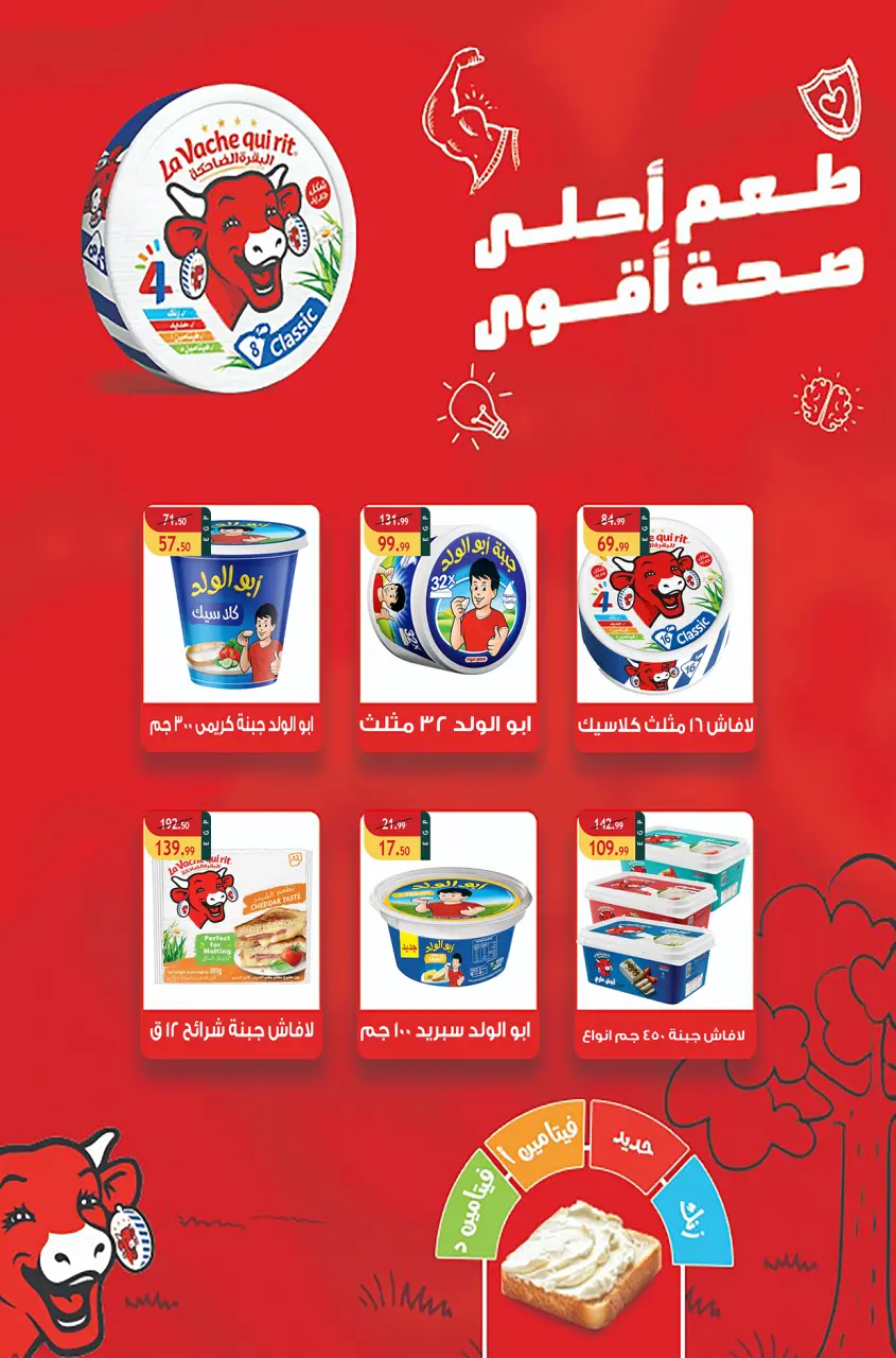 Hyper Hub Egypt offers from 21 May to 5 June 2026 Eid Adha Mubarak Offers - Page 12