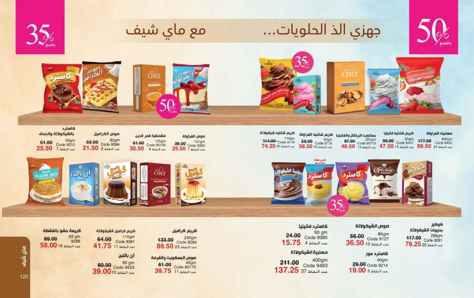 Mayway Egypt offers from 24 May to 30 June 2026 June Deals Magazine - Page 61