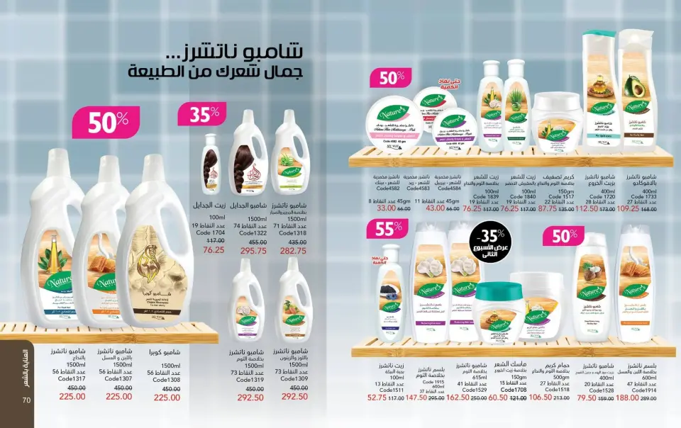 Mayway Egypt offers from 24 May to 30 June 2026 June Deals Magazine - Page 36