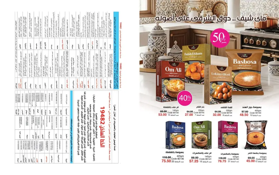 Mayway Egypt offers from 24 May to 30 June 2026 June Deals Magazine - Page 63