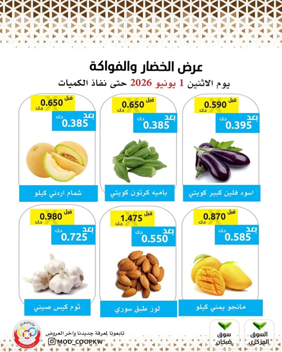 Ofertas de cooperativa Mod lunes 1 junio 2026 Oferta de frutas y verduras - Página 3