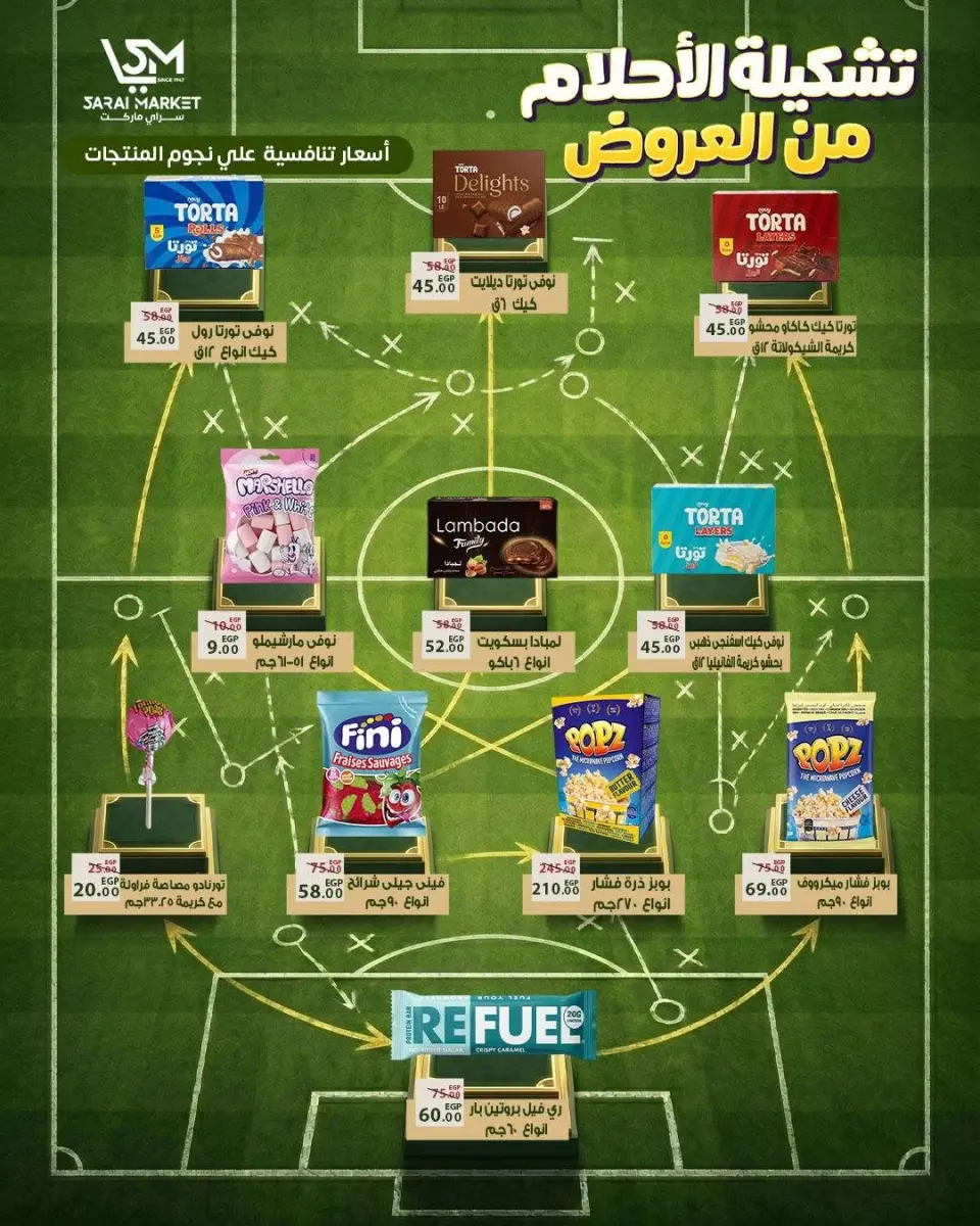 Sarai Market Egypt offers from 11 to 17 June 2026 World Cup Offers - Page 16