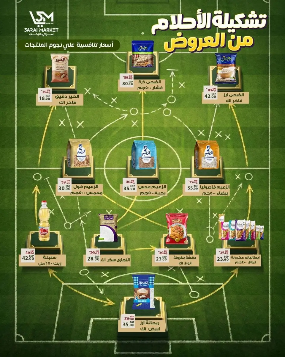 Sarai Market Egypt offers from 11 to 17 June 2026 World Cup Offers - Page 13