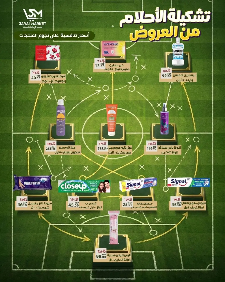 Sarai Market Egypt offers from 11 to 17 June 2026 World Cup Offers - Page 24