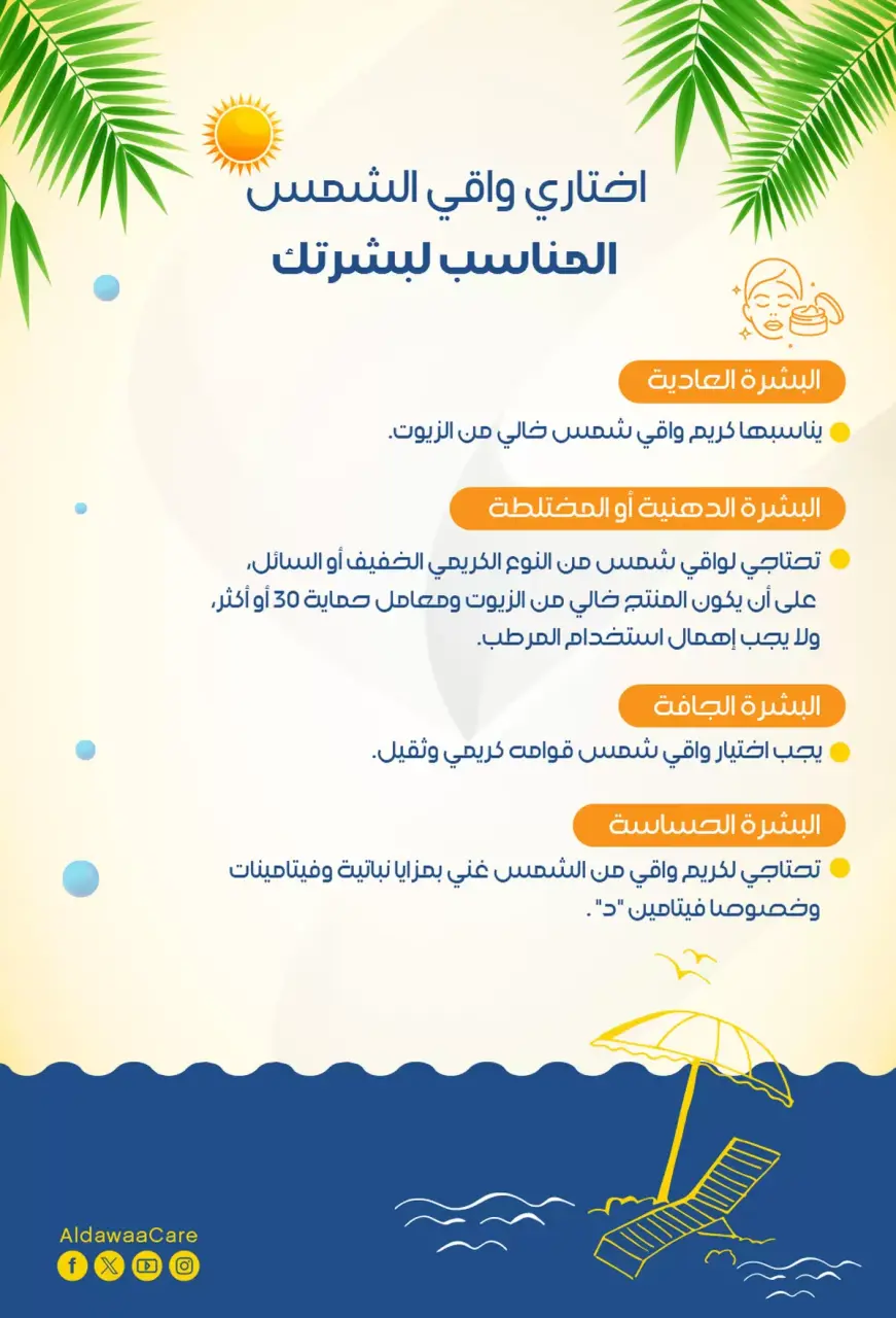 Al-dawaa Pharmacies Saudi Arabia offers from 4 to 19 Muharram 1448 AH (20 June – 5 July 2026) Welcome Summer Deals - Page 4