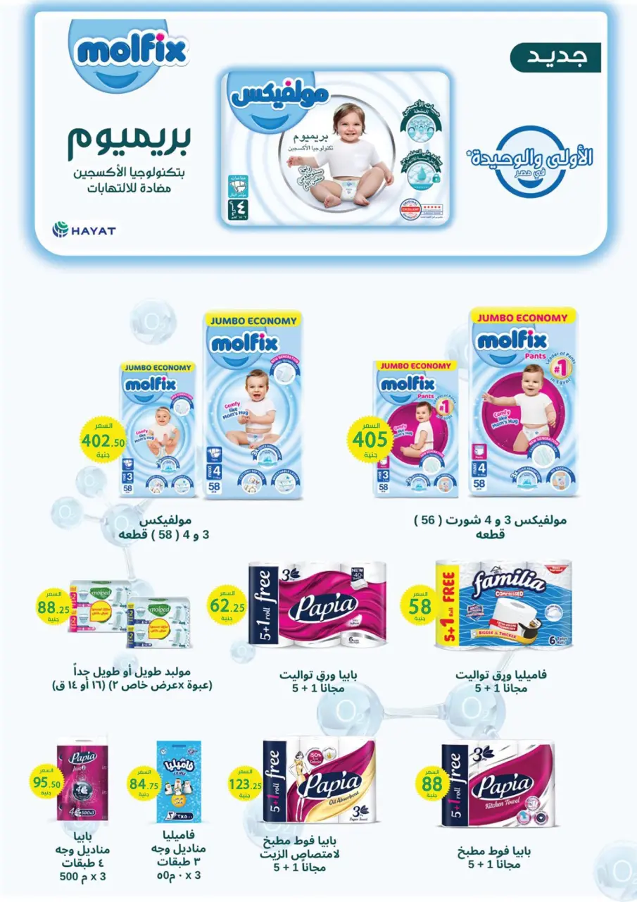 Elomda Market Egypt offers from 27 June to 5 July 2026 Summer Deals - Page 6