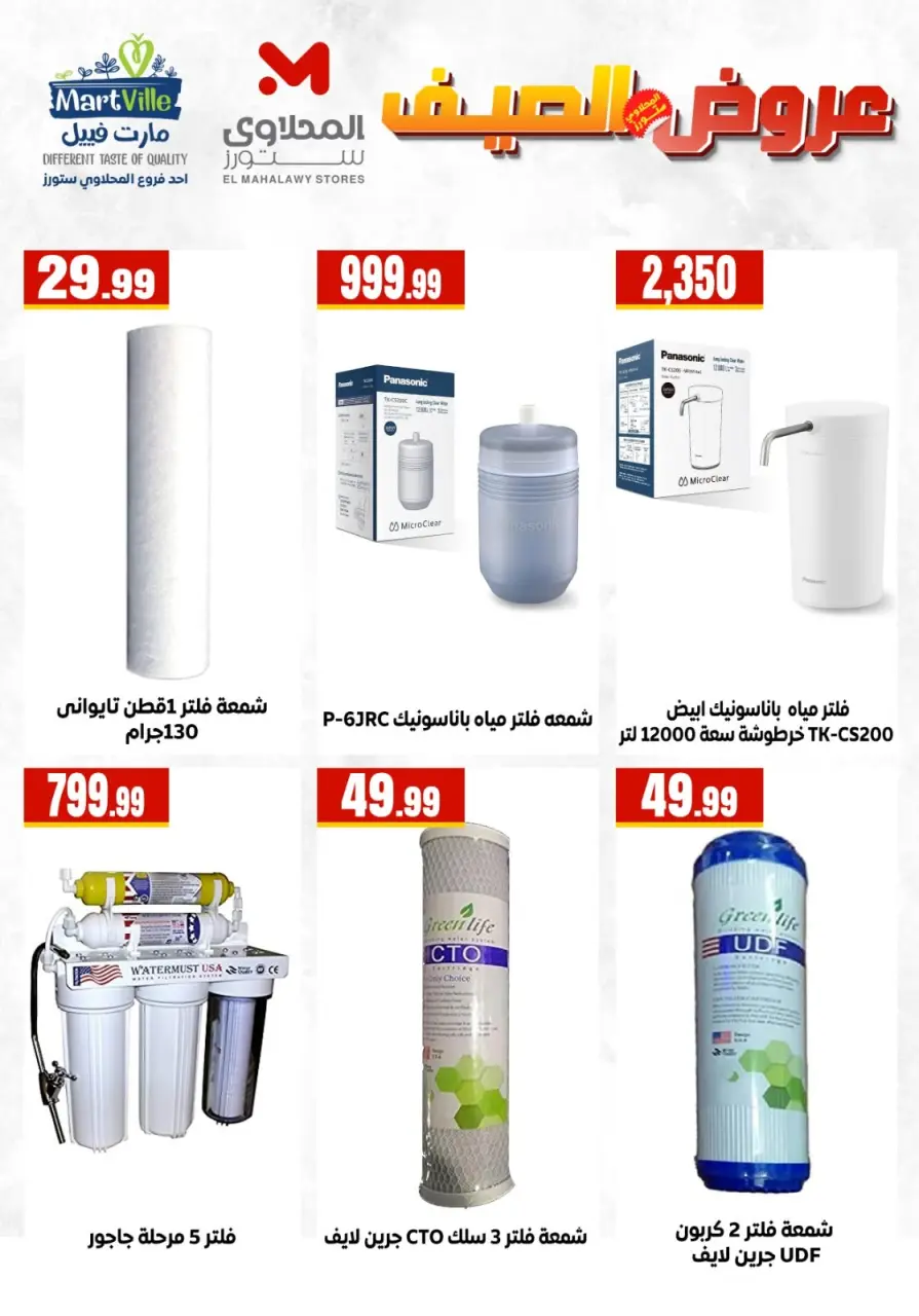 Martville Egypt offers from 29 June to 5 July 2026 Electrical appliances offers - Page 12