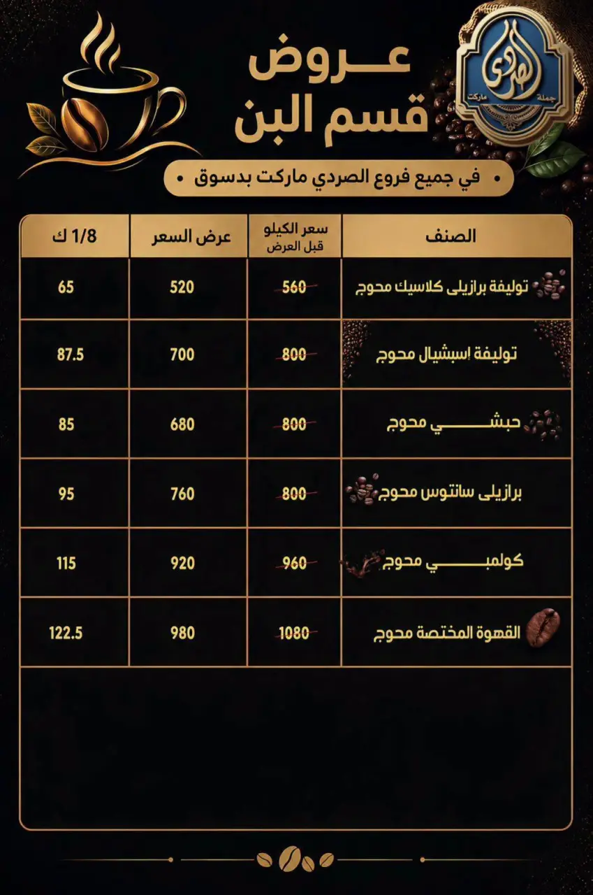 El Sorady market offers from 9 to 12 July 2026 Weekend Deals - Page 59
