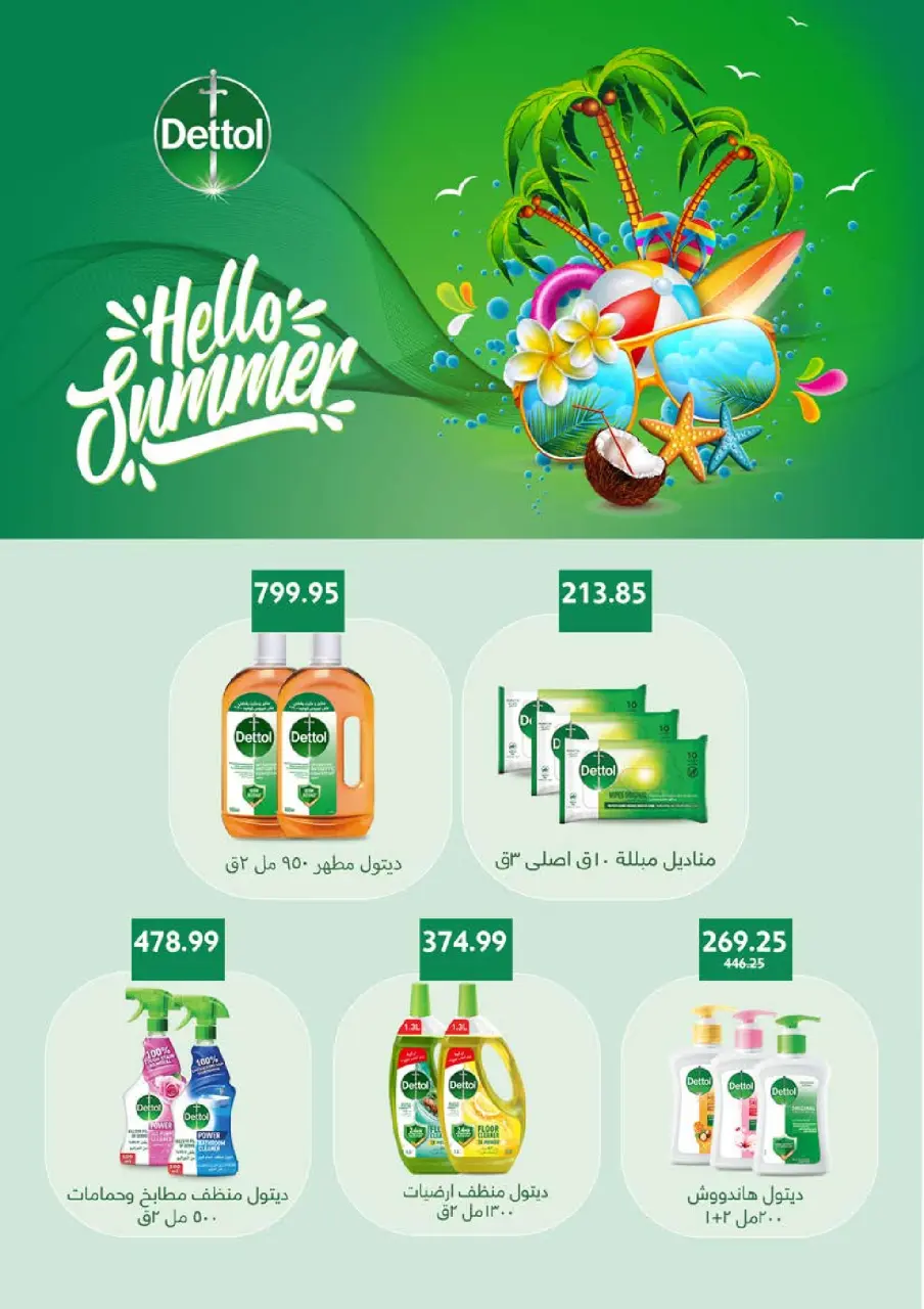 Seoudi Market offers from 9 to 19 July 2026 Summer Deals - Page 46