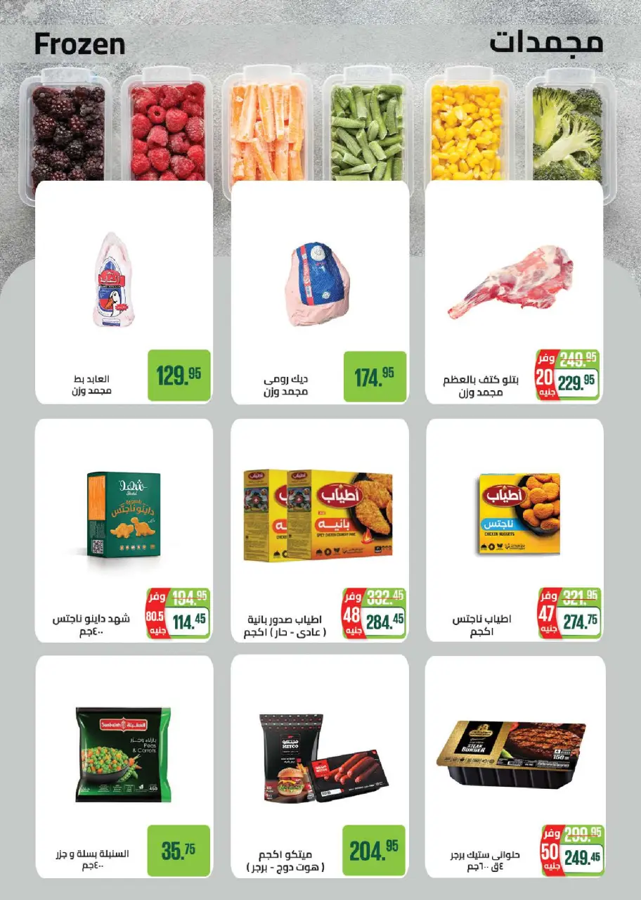 Seoudi Market offers from 9 to 19 July 2026 Summer Deals - Page 10