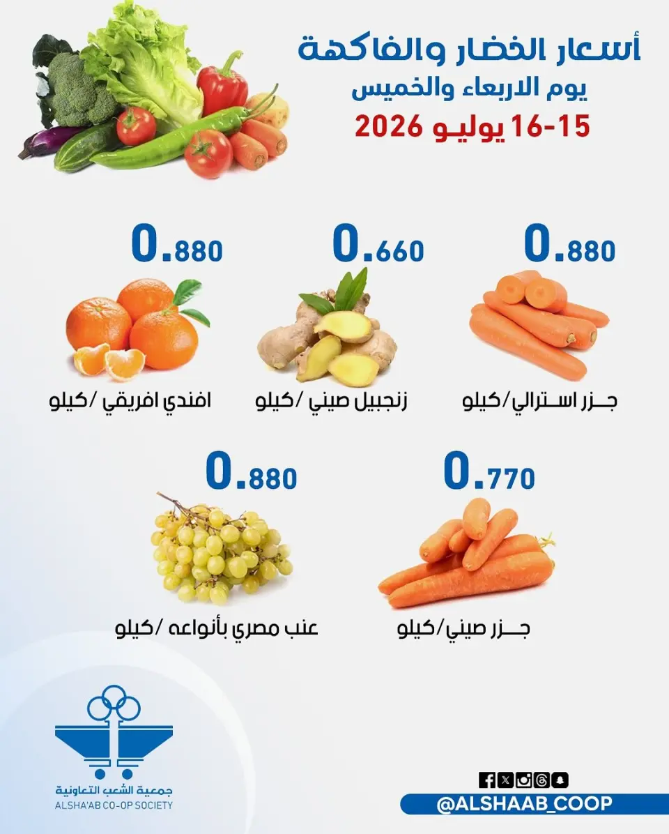 عروض جمعية الشعب التعاونية من ١٥ حتى ١٦ يوليو ٢٠٢٦ عروض الخضار والفاكهة - صفحة 4