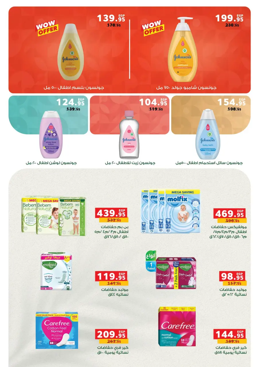 Panda Egypt offers from 15 to 28 July 2026 Summer Deals - Page 37