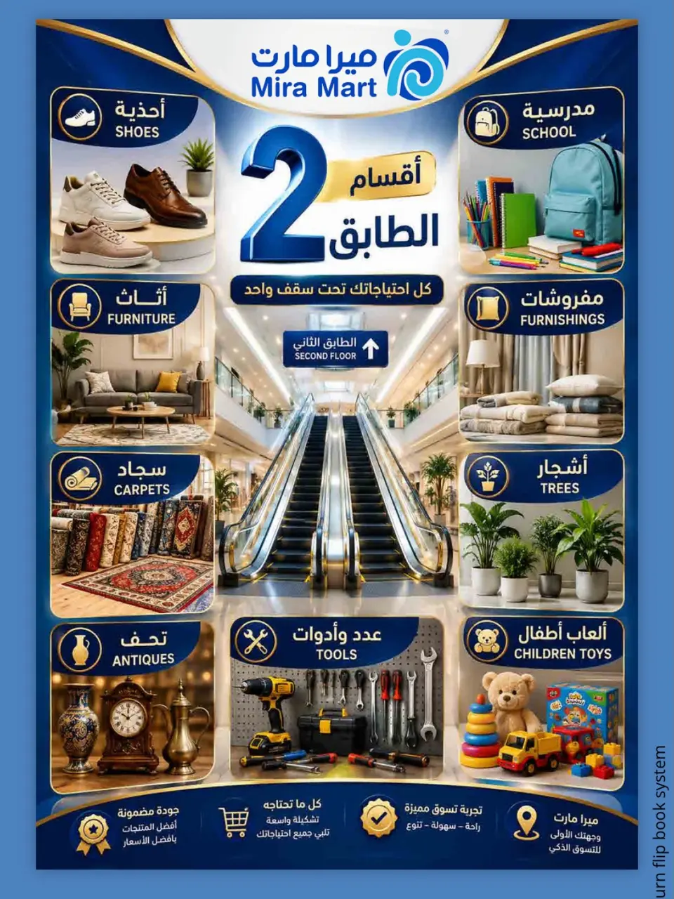 Offres Mira Mart Jeddah de 30 Muharram à 2 Safar 1448 AH (16 au 18 juillet 2026) Offres d'été - Page 10