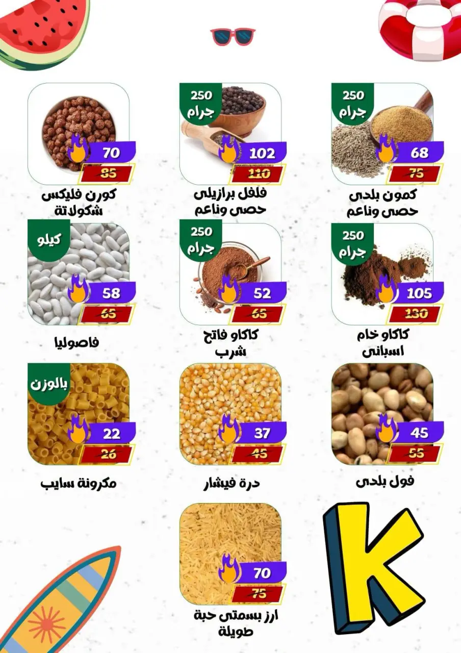 koketa Market Egypt offers from 19 to 25 July 2026 Summer special Offers - Page 7
