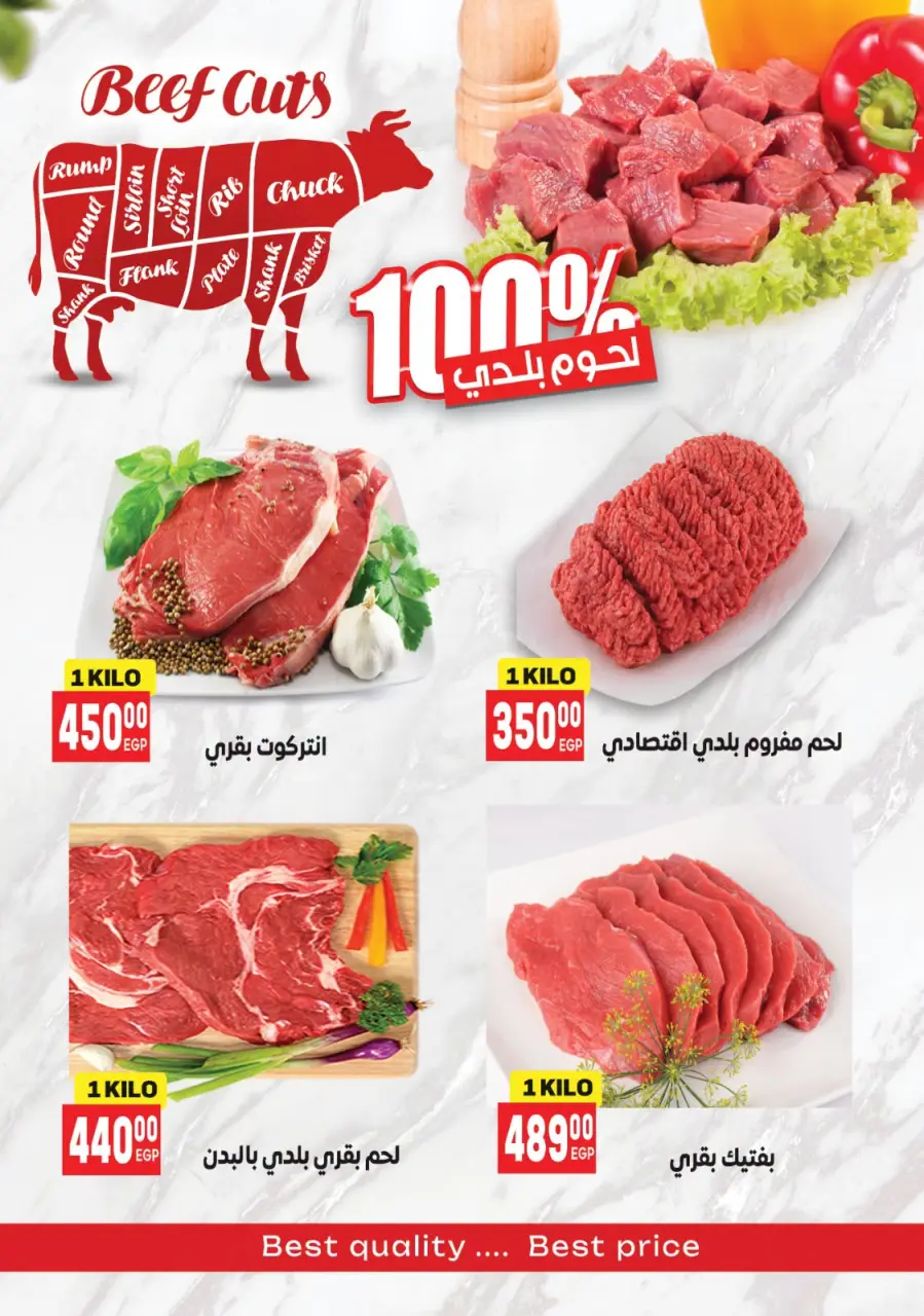 عروض المحلاوى ماركت من ٢٠ يوليو حتى ٥ أغسطس ٢٠٢٦ أقوى عروض الصيف - صفحة 2