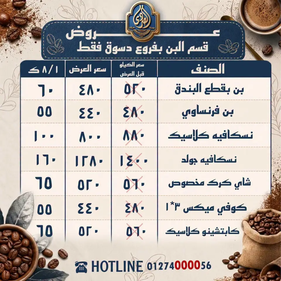 عروض الصردى جملة ماركت من ٢١ حتى ٢٤ يوليو ٢٠٢٦ أقوى العروض - صفحة 18