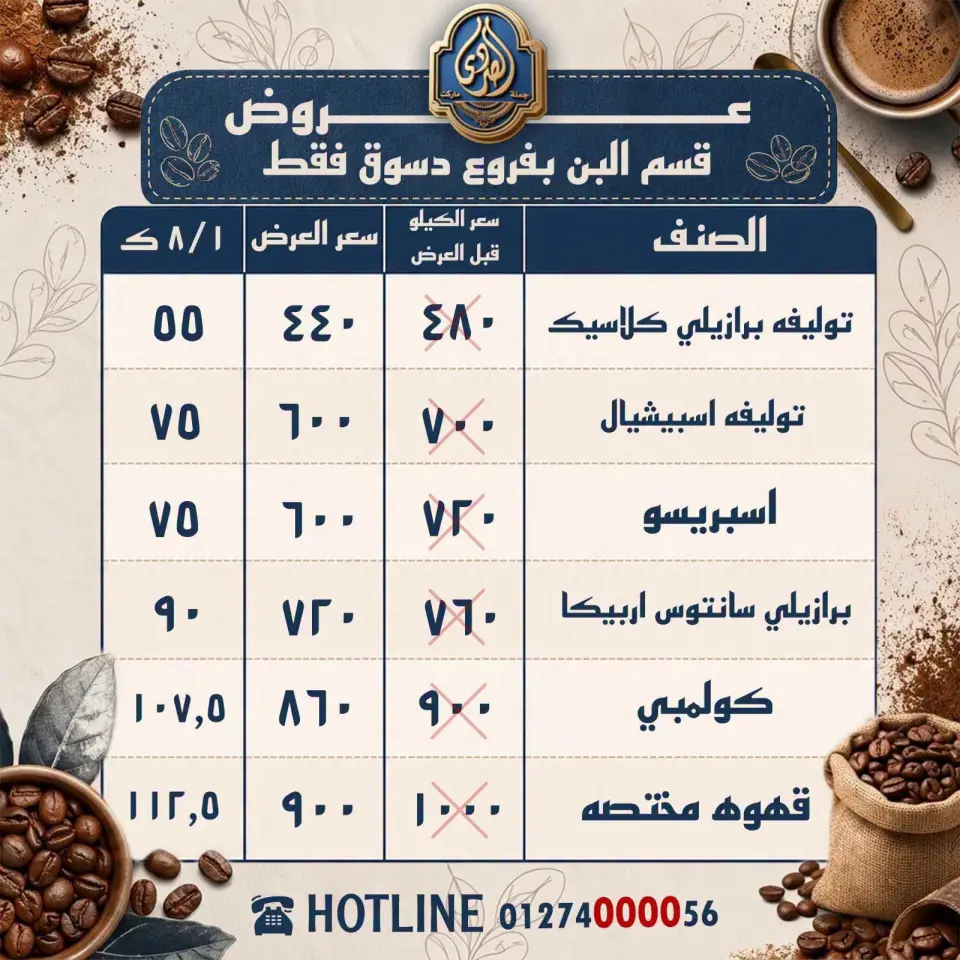 عروض الصردى جملة ماركت من ٢١ حتى ٢٤ يوليو ٢٠٢٦ أقوى العروض - صفحة 17