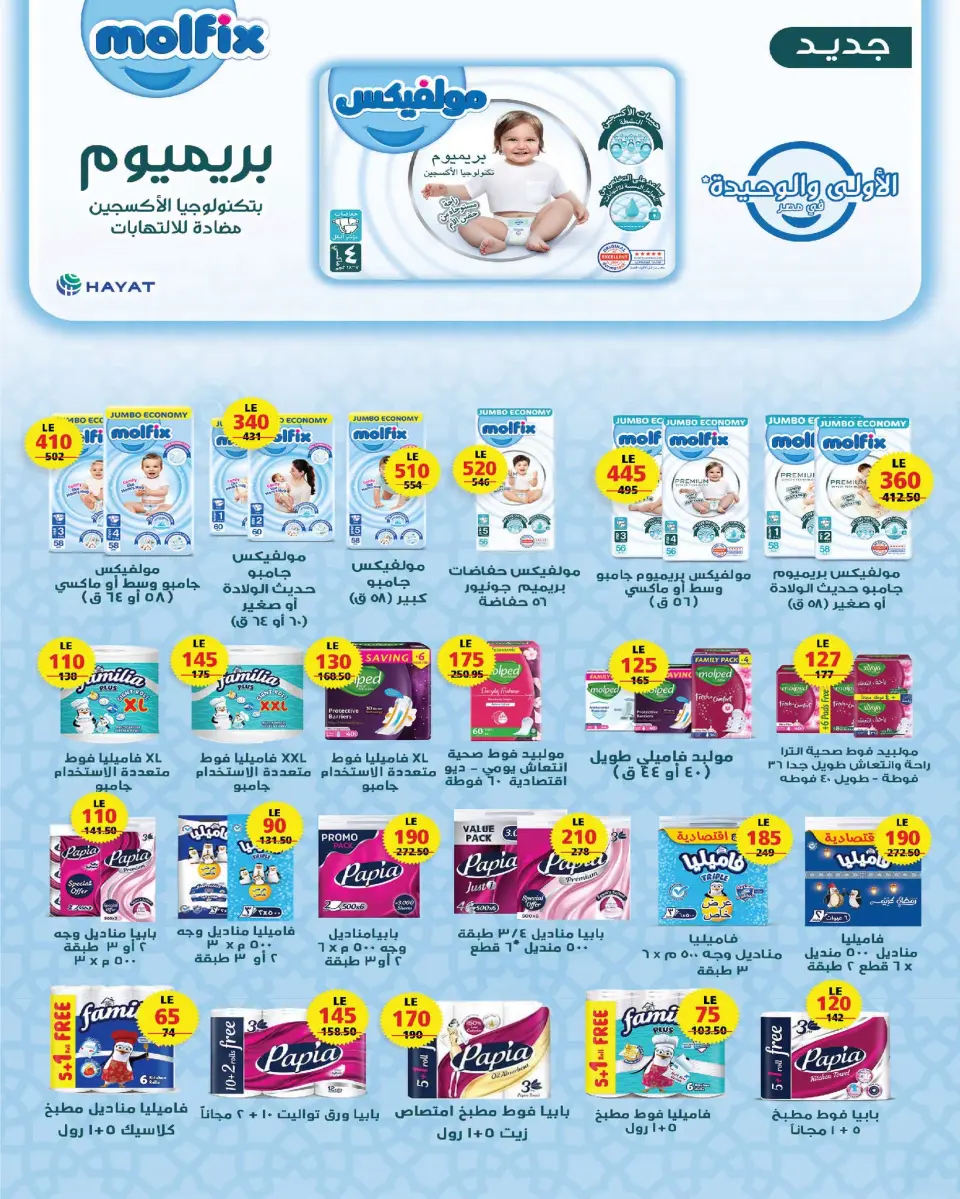 Zahran Market Egypt offers from 20 July to 15 August 2026 Summer Deals - Page 27