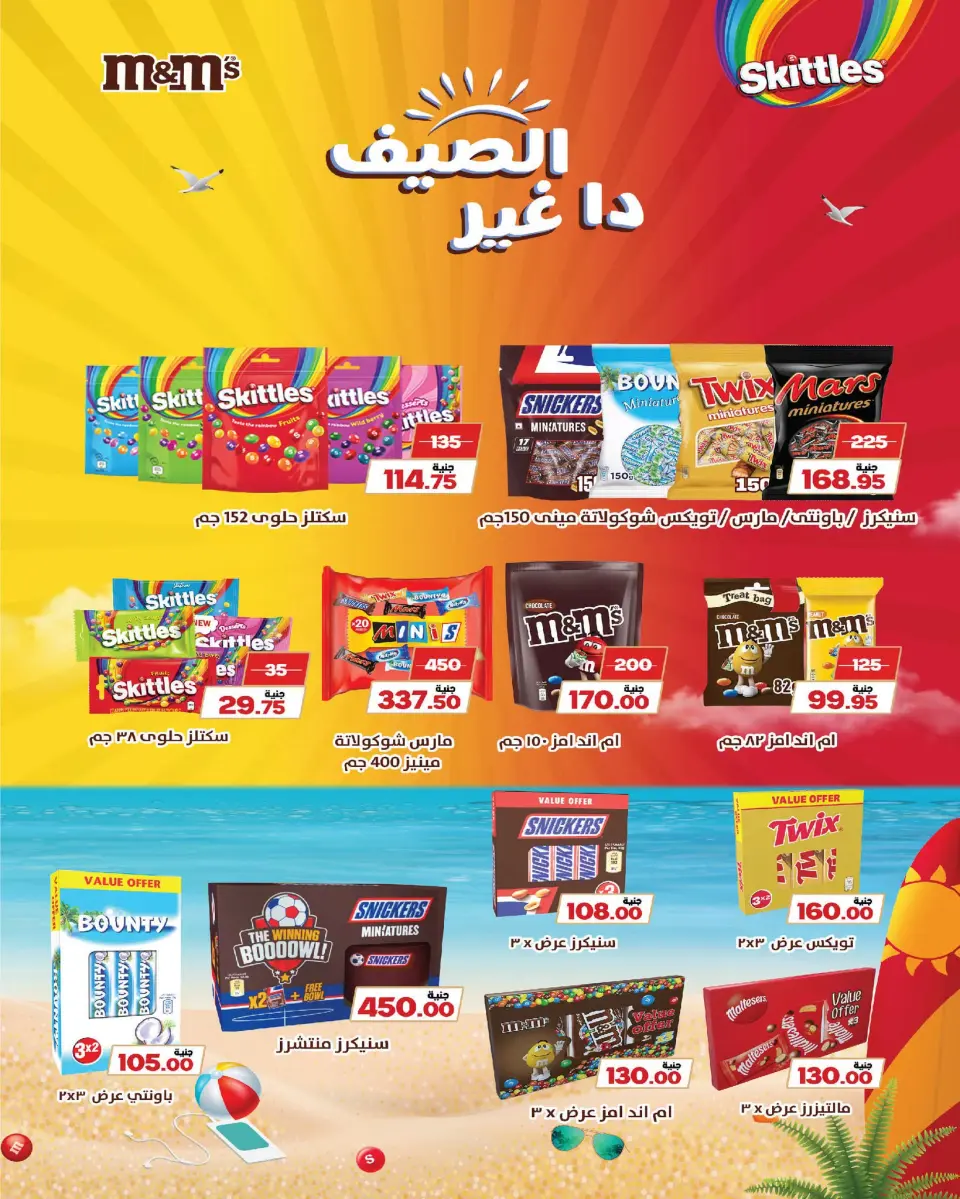 Zahran Market Egypt offers from 20 July to 15 August 2026 Summer Deals - Page 21