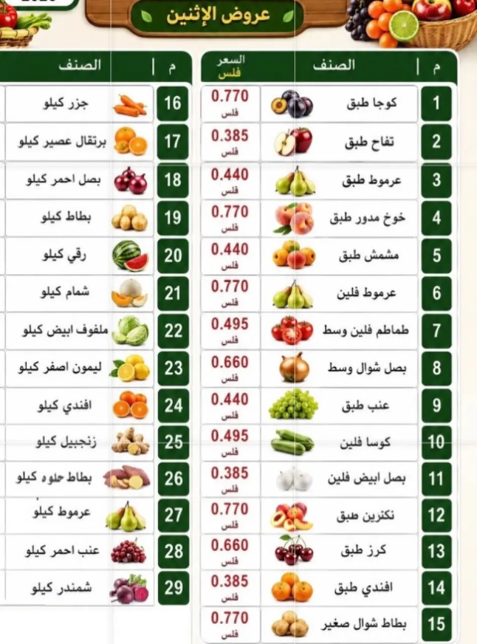 عروض جمعية الرقة التعاونية الاثنين ١٠ أغسطس ٢٠٢٦ مهرجان الخضار والفاكهة - جمعية الرقة التعاونية - الكويت - 10 اغسطس 2026 – 10 اغسطس 2026 - صفحة 1