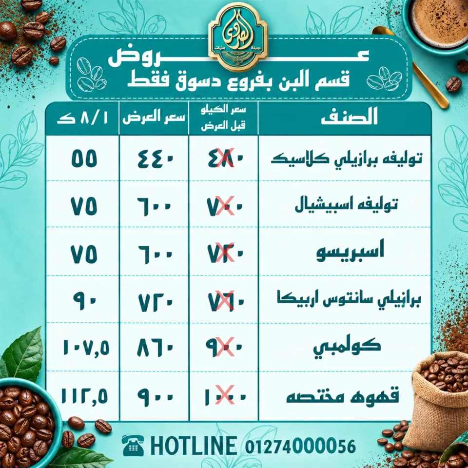 عروض الصردى جملة ماركت من ٩ حتى ١٤ سبتمبر ٢٠٢٦ عروض دخول المدارس - صفحة 21