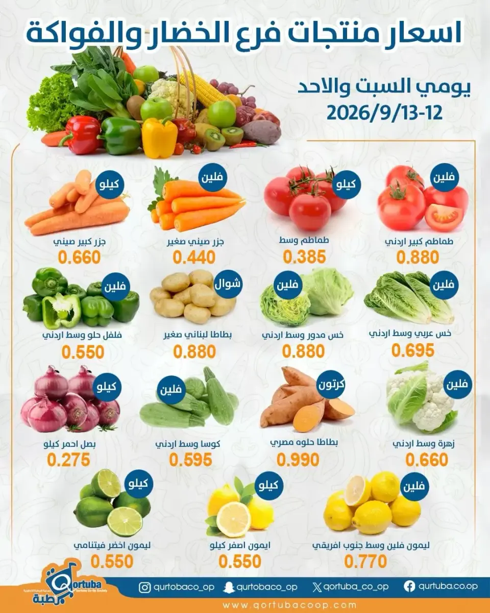 عروض جمعية قرطبة التعاونية من ١٢ حتى ١٣ سبتمبر ٢٠٢٦ عروض الخضار والفواكه - صفحة 2