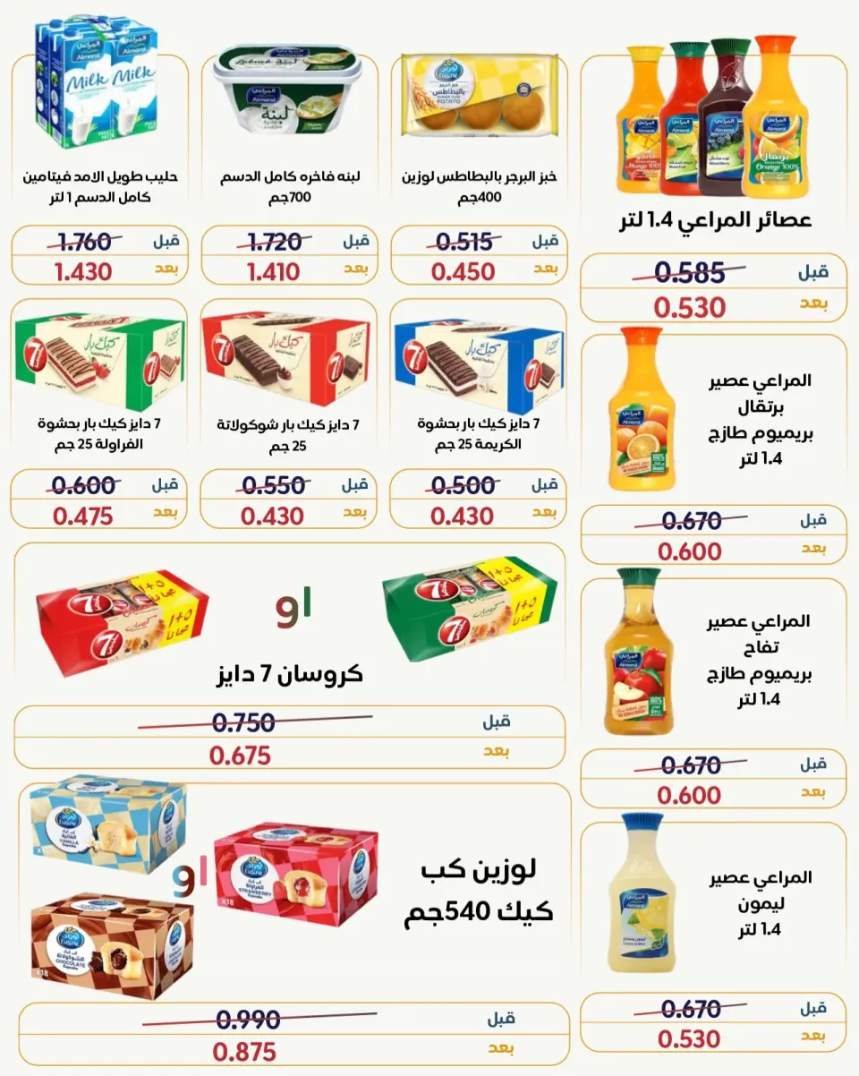 عروض جمعية النسيم التعاونية من ١٢ حتى ١٧ سبتمبر ٢٠٢٦ تخفيضات العودة إلى المدارس - صفحة 9