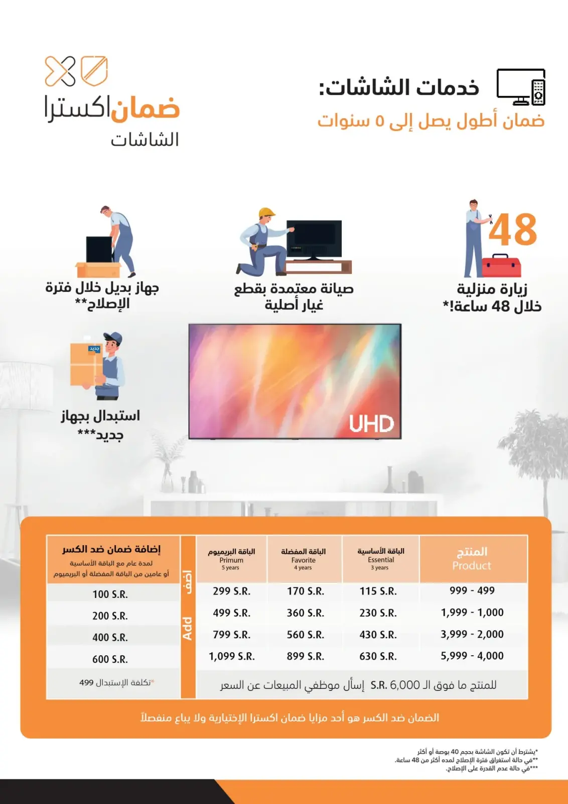 صفحة 2 ضمن عروض التوفير في اكسترا ستور السعودية